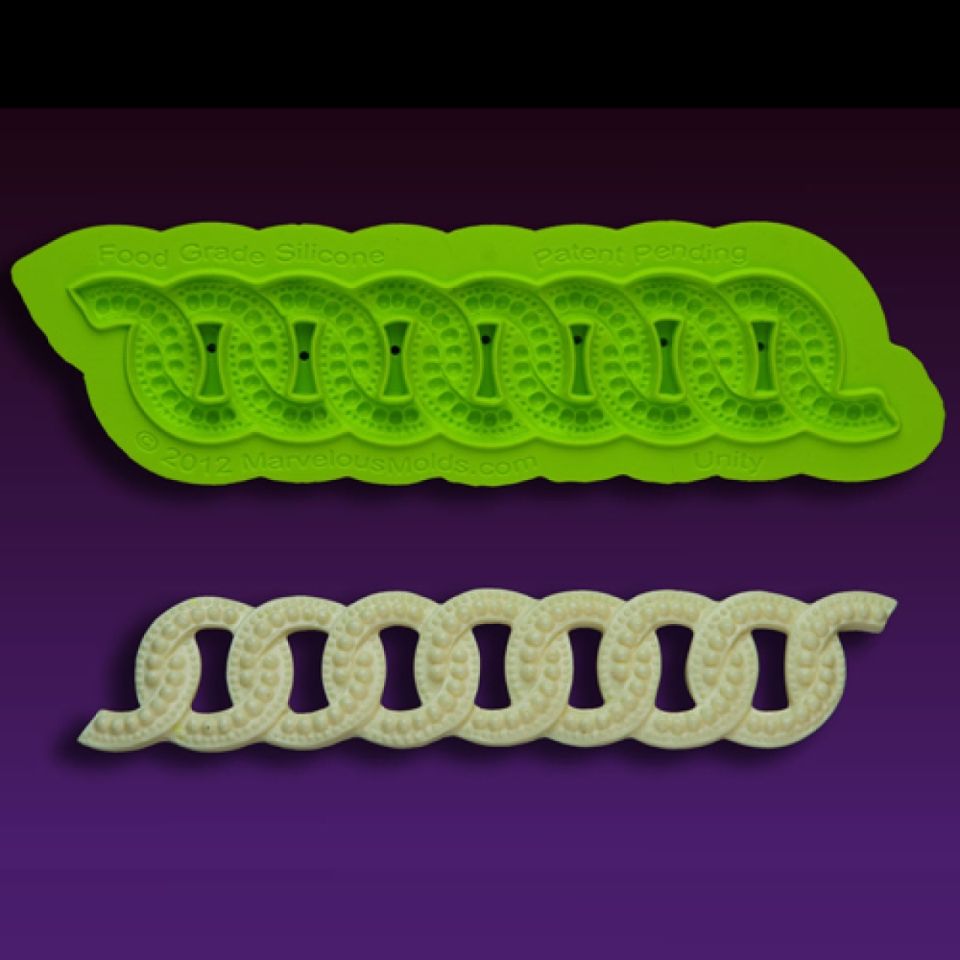 marvelous fondantform unity