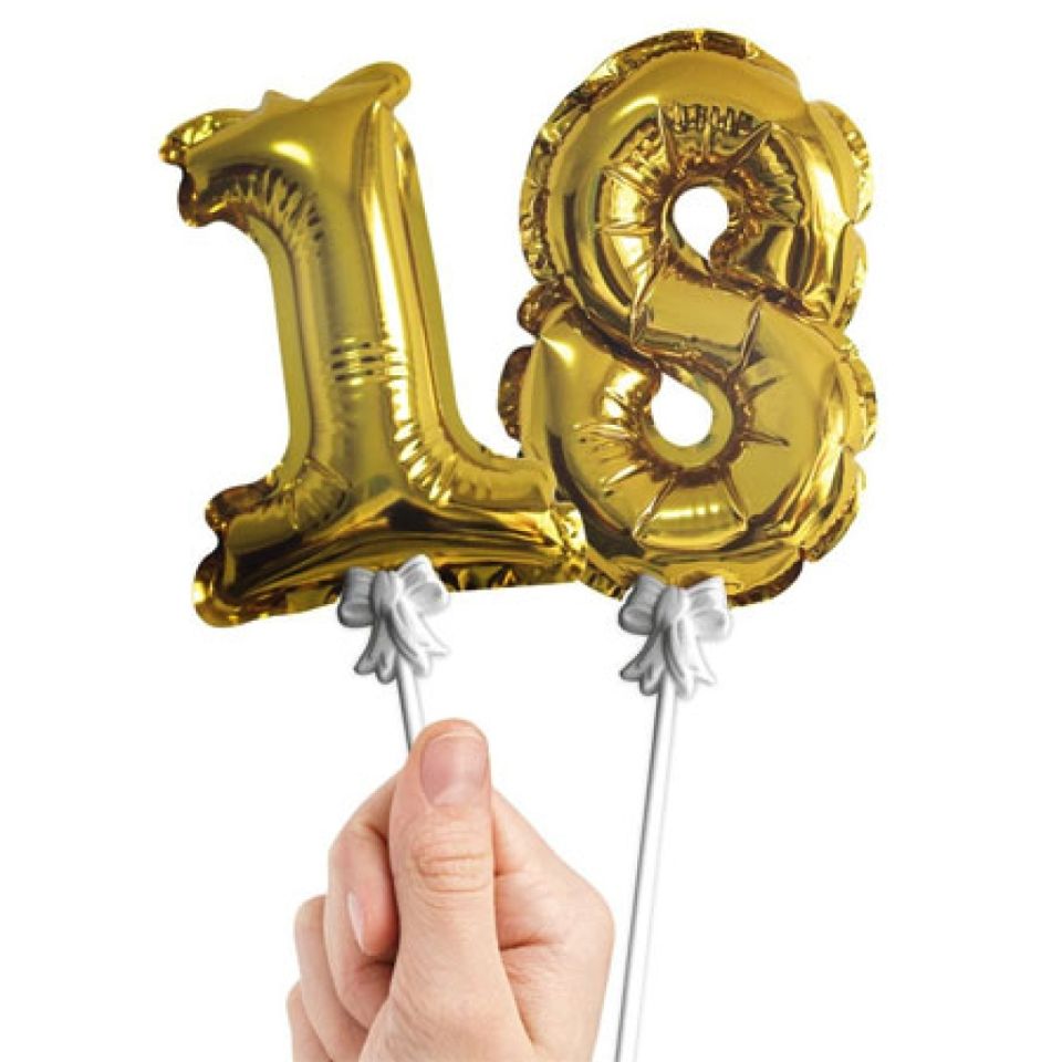folienballons zahlen topper